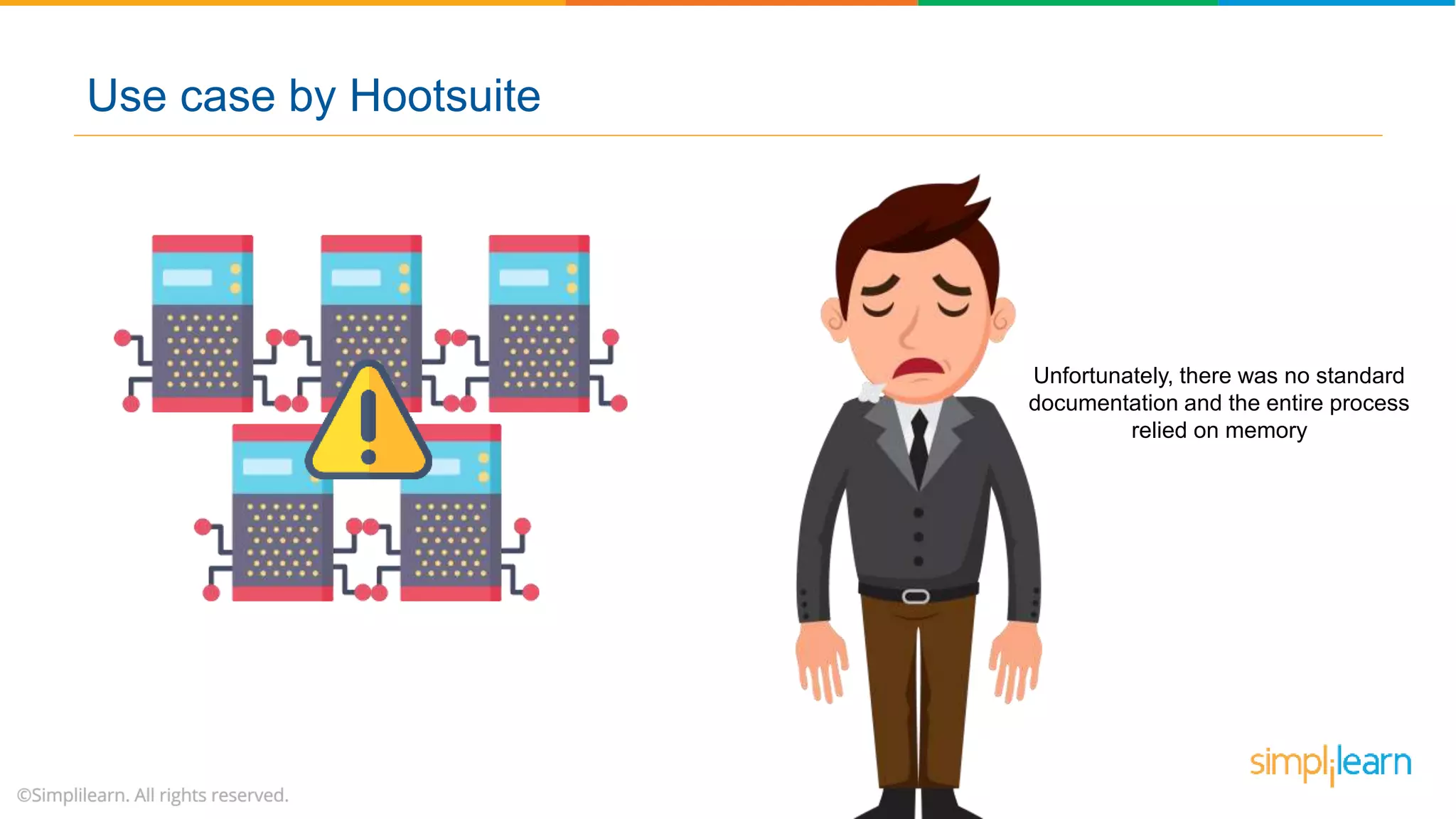 Unfortunately, there was no standard
documentation and the entire process
relied on memory
Use case by Hootsuite
 