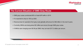7© Copyright Comviva Technologies Limited. 2015
The Current Situation of SMS Grey Route
 SMS grey routes contributed 65% of total A2P traffic in 2015.
 It’s expected to drop to 19% by 2020.
 Revenue loss for operators from grey route globally will amount to $62 billion in the next 6 years.
 Currently, MNOs are losing about $2 million per annum through SMS grey routes.
 If MNOs start charging even $0.06 per SMS, they can earn $17.3 million per annum.
 