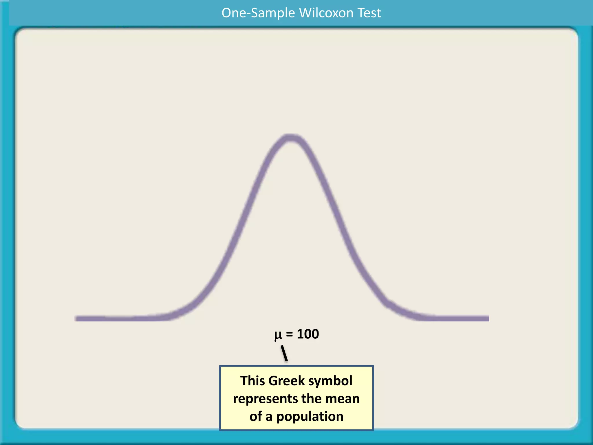 m = 100
This Greek symbol
represents the mean
of a population
One-Sample Wilcoxon Test
 