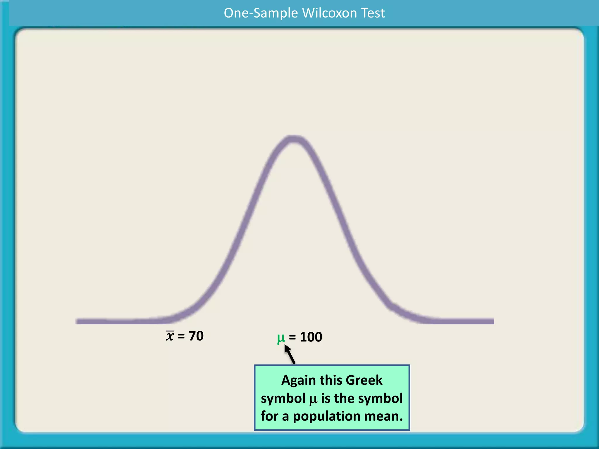 m = 100𝒙 = 70
Again this Greek
symbol m is the symbol
for a population mean.
One-Sample Wilcoxon Test
 