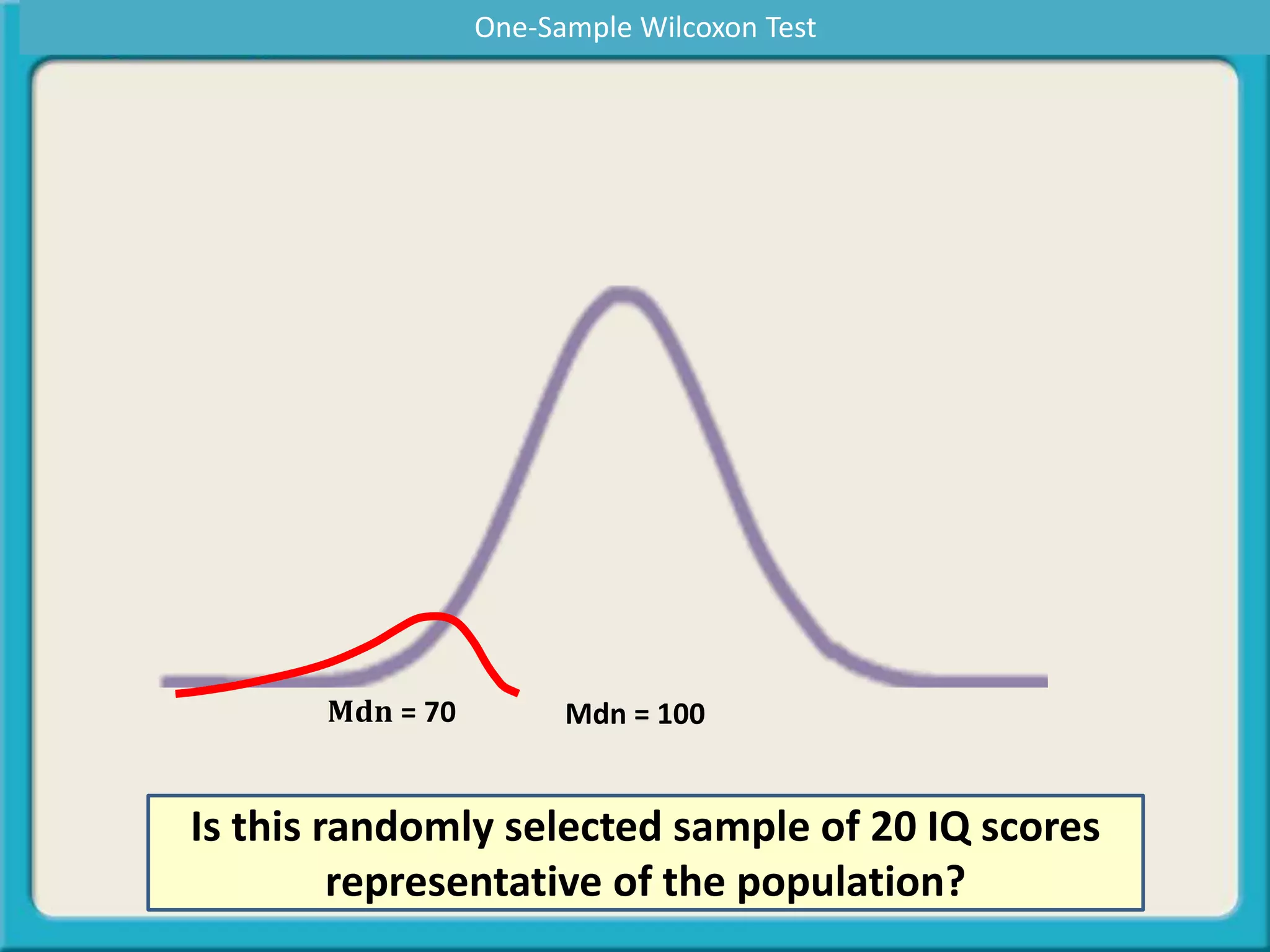 Is this randomly selected sample of 20 IQ scores
representative of the population?
Mdn = 100𝐌𝐝𝐧 = 70
One-Sample Wilcoxon Test
 