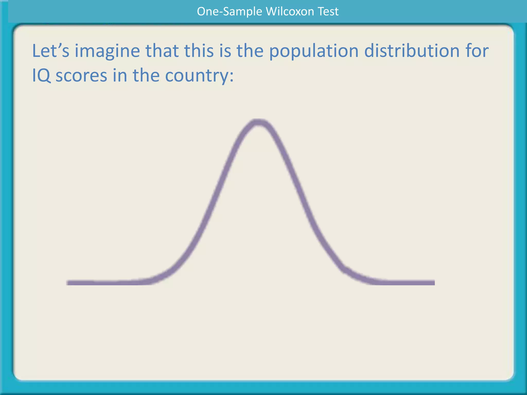 Let’s imagine that this is the population distribution for
IQ scores in the country:
One-Sample Wilcoxon Test
 