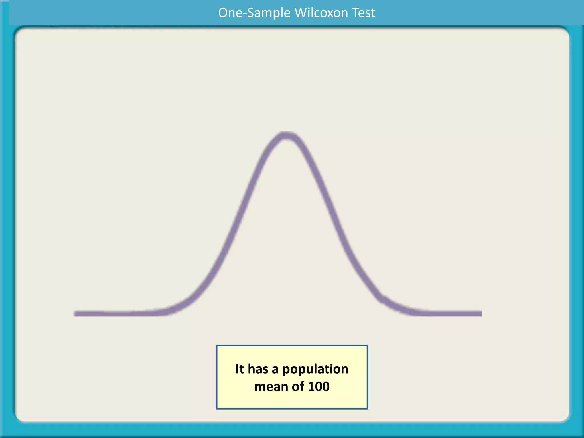 It has a population
mean of 100
One-Sample Wilcoxon Test
 