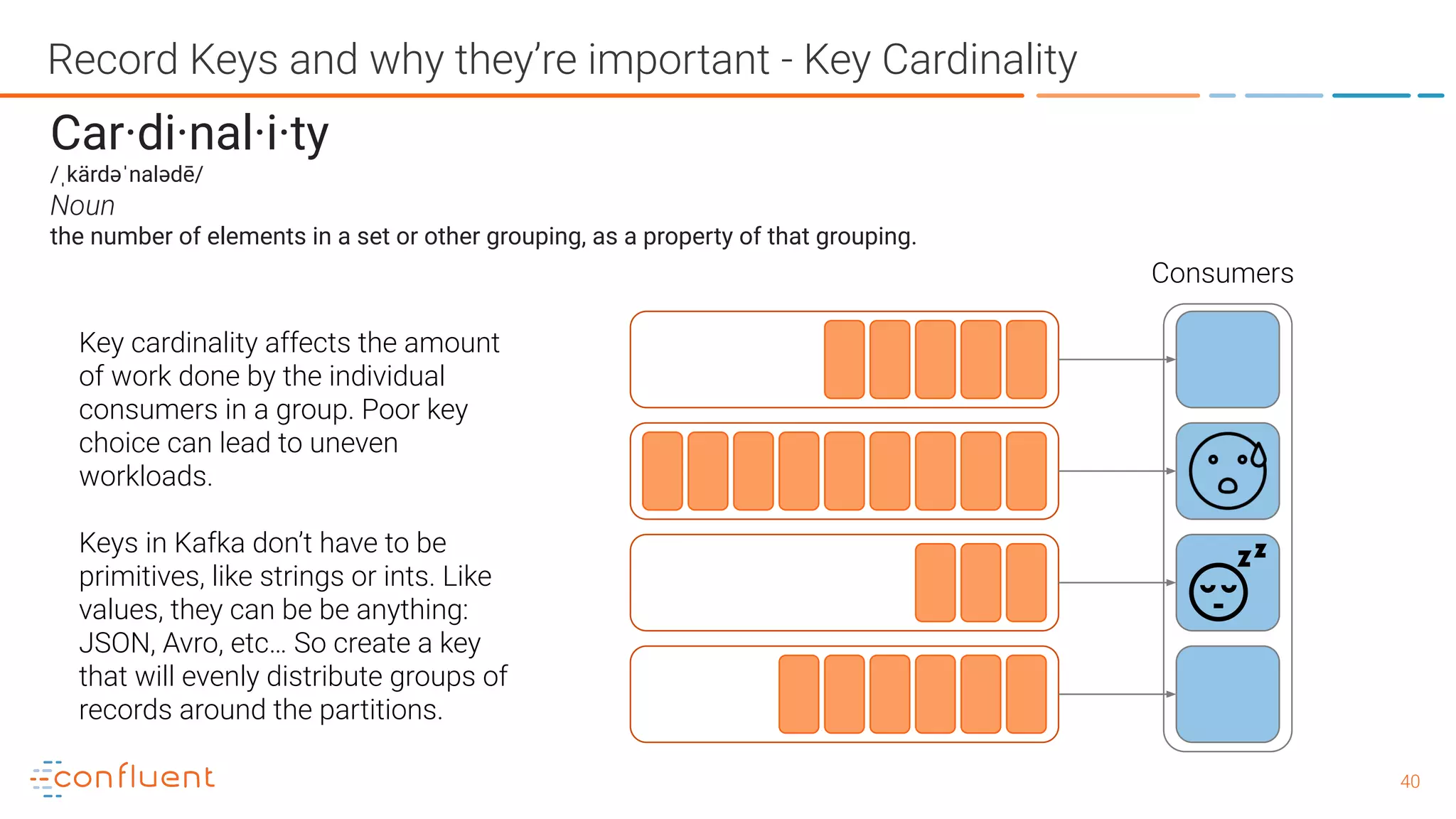4040 Record Keys and why they’re important - Key Cardinality Consumers Key cardinality affects the amount of work done by the individual consumers in a group. Poor key choice can lead to uneven workloads. Keys in Kafka don’t have to be primitives, like strings or ints. Like values, they can be be anything: JSON, Avro, etc… So create a key that will evenly distribute groups of records around the partitions. Car·di·nal·i·ty /ˌkärdəˈnalədē/ Noun the number of elements in a set or other grouping, as a property of that grouping. 
