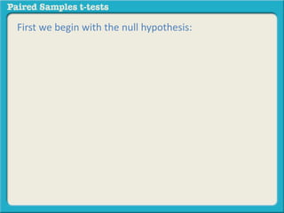 First we begin with the null hypothesis: 
 