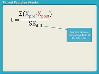 Σ(Xpre-Xpost) 
SEdiff 
t = 
Now let’s calculate 
the Standard Error of 
the difference 
 