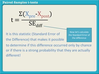Σ(Xpre-Xpost) 
SEdiff 
t = 
Now let’s calculate 
the Standard Error of 
It is this statistic (Standard Error of 
the Difference) that makes it possible 
the difference 
to determine if this difference occurred only by chance 
or if there is a strong probability that they are actually 
different! 
 