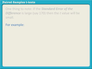 One thing to note: If the Standard Error of the 
Difference is large (say 170) then the t value will be 
small. 
For example: 
 