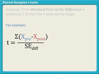However, if the Standard Error of the Difference is 
small (say 1.7) then the t value will be larger. 
For example: 
Σ(Xpre-Xpost) 
SEdiff 
t = 
 