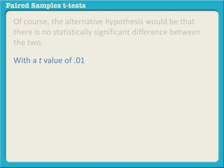 What is a paired samples t test | PPTX