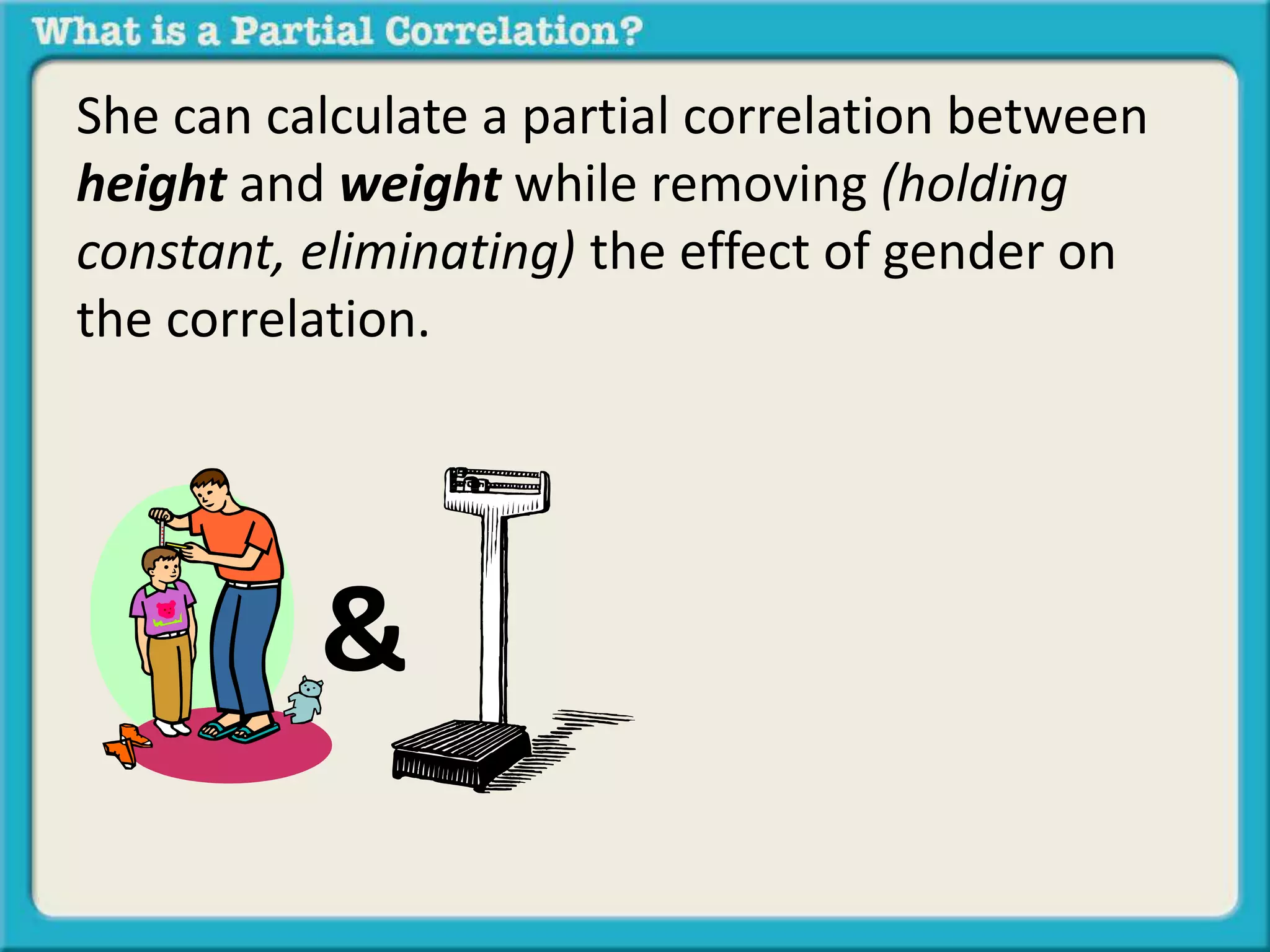 She can calculate a partial correlation between 
height and weight while removing (holding 
constant, eliminating) the effect of gender on 
the correlation. 
& 
 