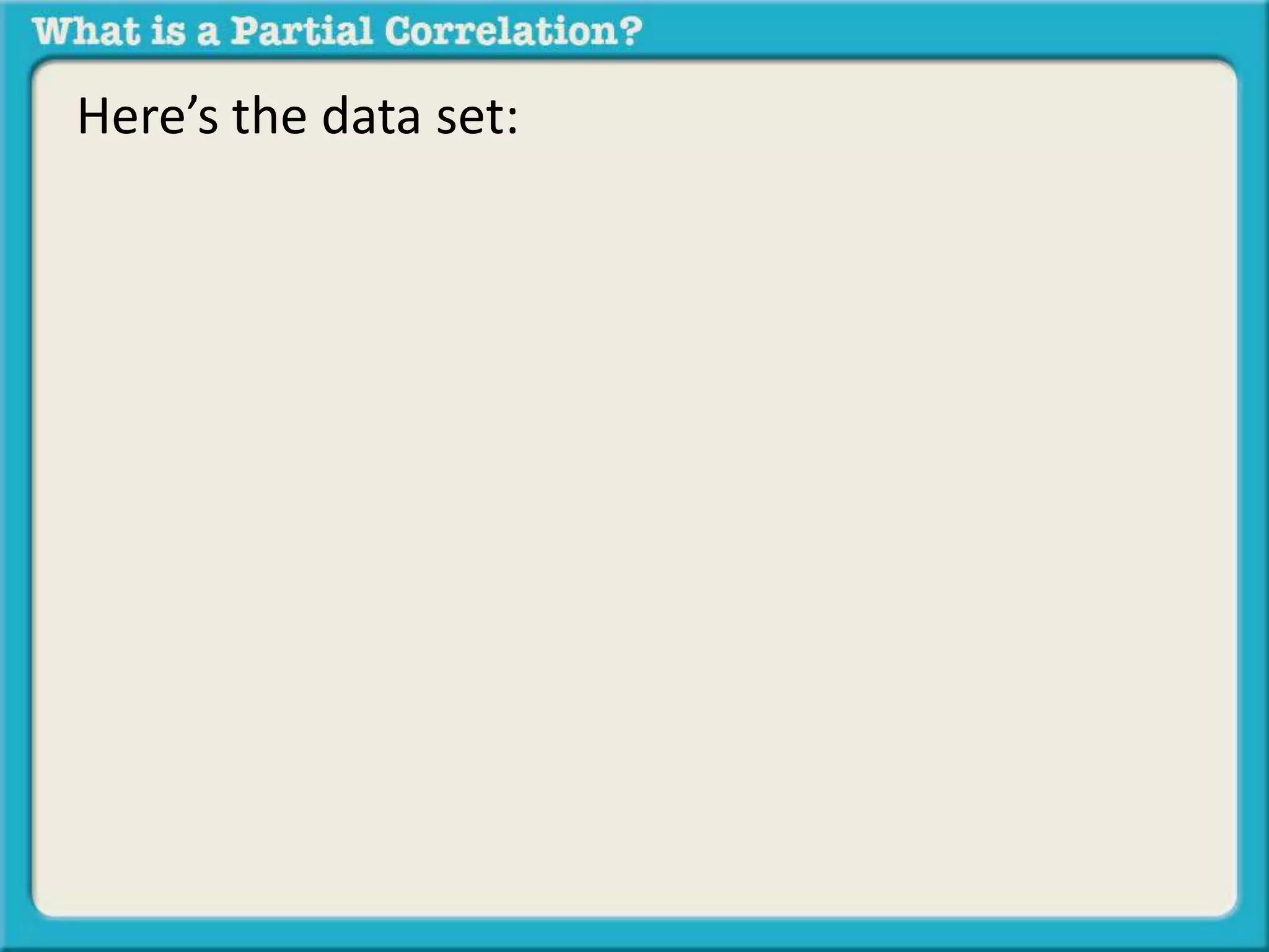 Here’s the data set: 
 