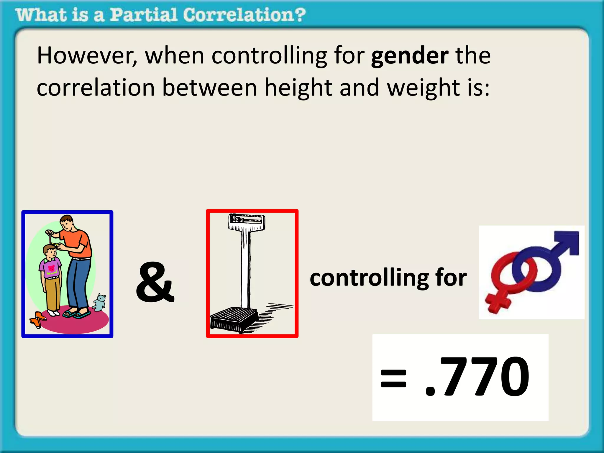 However, when controlling for gender the 
correlation between height and weight is: 
& controlling for 
= .770 
 