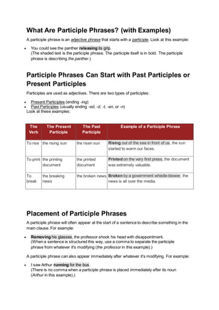 What is a participial phrase | DOCX