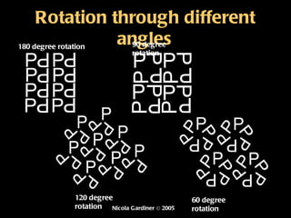 Rotation through different angles Nicola Gardiner © 2005 120 degree rotation 180 degree rotation 60 degree rotation 90 degree rotation 