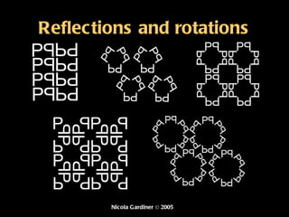 Reflections and rotations Nicola Gardiner © 2005 
