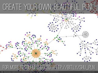 What is a personal learning network & do I need one 