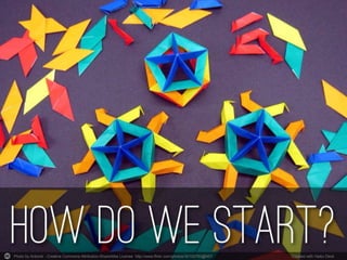 What is a personal learning network & do I need one 