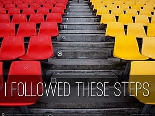 What is a personal learning network & do I need one 