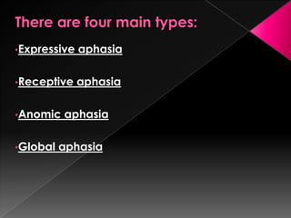 •Expressive   aphasia

•Receptive    aphasia

•Anomic   aphasia

•Global   aphasia
 