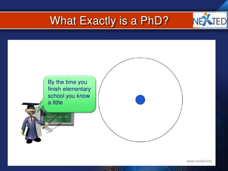 What Is A PhD