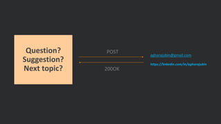 What is API - Understanding API Simplified | PPT