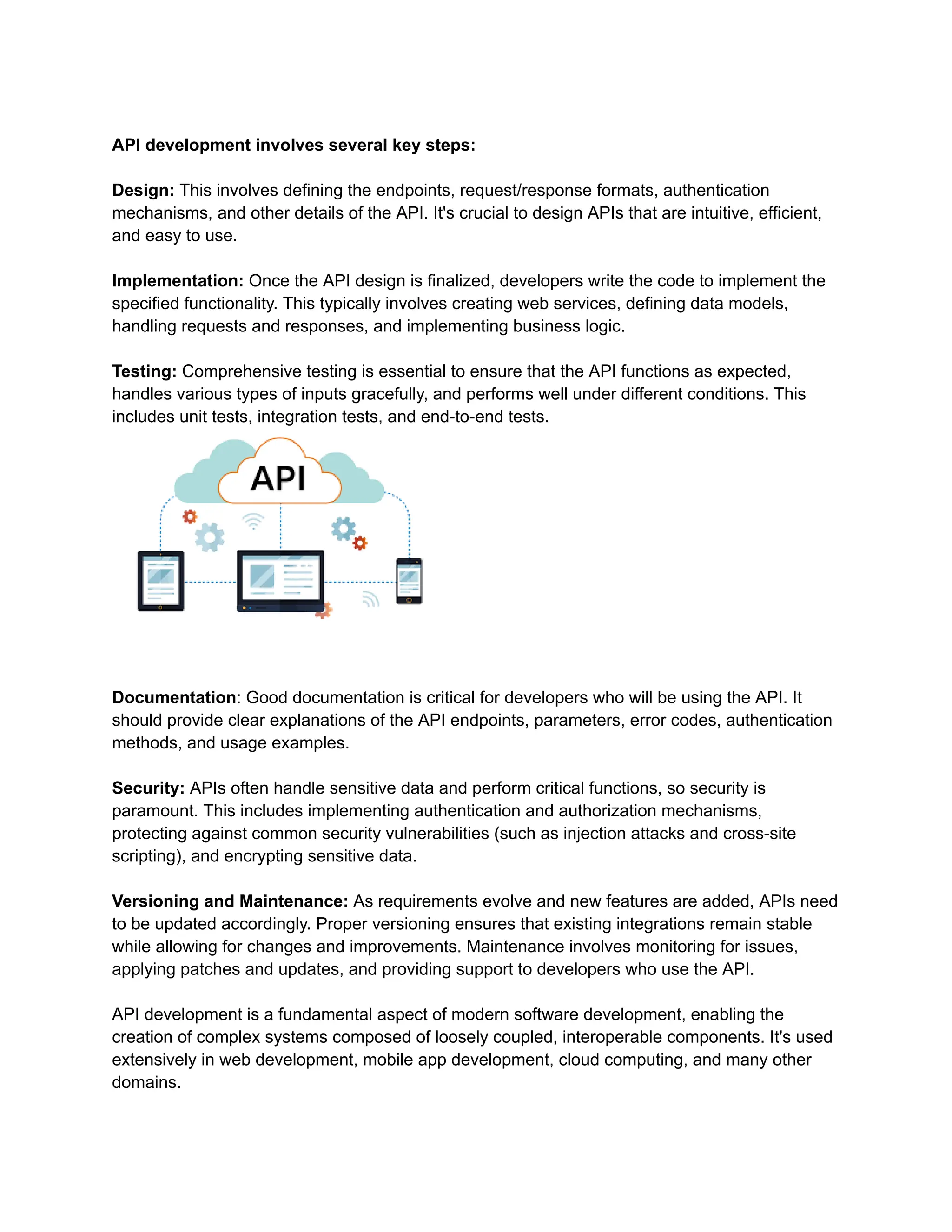 What is API Development _ A Cutting-Edge API Development Unveils ...
