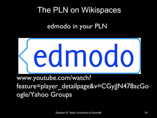 Many Other Ways to Connect…
• www.youtube.com/watch?
feature=player_detailpage&v=CGyjJN478acGo
ogle/Yahoo Groups
Stephen B. Swan University of louisville 24
edmodo in your PLN
The PLN on Wikispaces
 