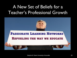 A New Set of Beliefs for a
Teacher’s Professional Growth
Stephen B. Swan University of louisville 26
 
