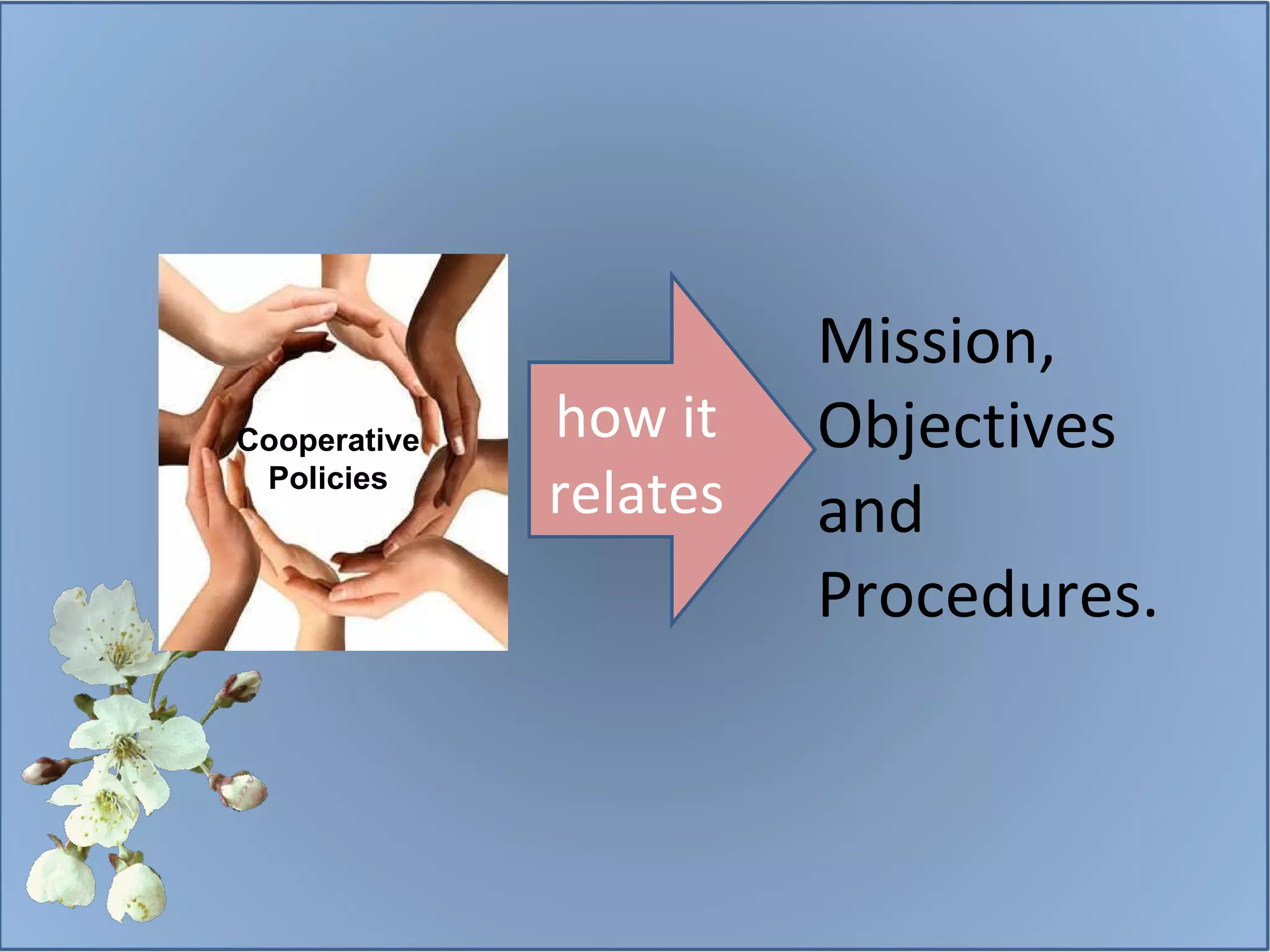 Mission, Objectives and Procedures.  how it relates Cooperative Policies 