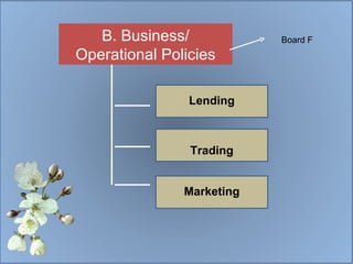 What is a policy? | PPT