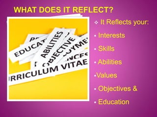 

It Reflects your:



Interests



Skills



Abilities

Values



Objectives &



Education

 