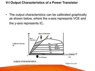V-I Output Characteristics of a Power Transistor
• The output characteristics can be calibrated graphically
as shown below, where the x-axis represents VCE and
the y-axis represents IC.
output-characteristics
 