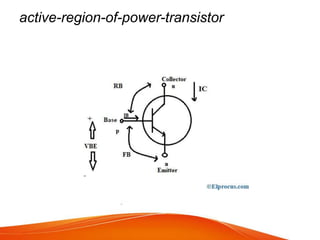 active-region-of-power-transistor
 