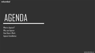 What is Appium?
Why use Appium
How Does it Work
www.edureka.co
Appium Installation
 