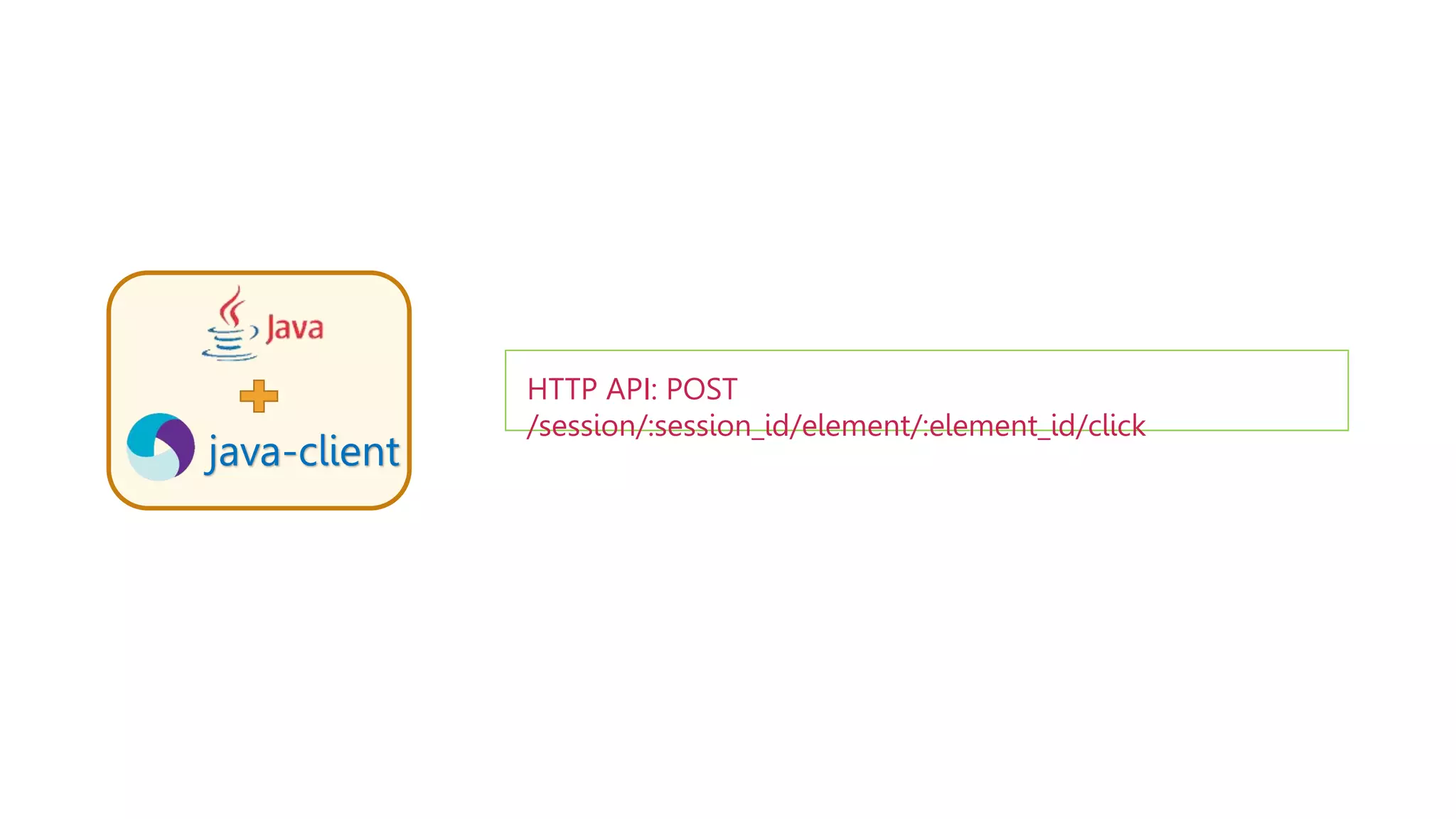 java-client
HTTP API: POST
/session/:session_id/element/:element_id/click
 