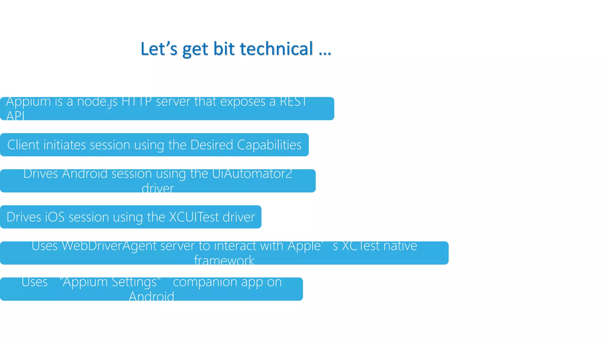 Appium is a node.js HTTP server that exposes a REST
API
Client initiates session using the Desired Capabilities
Drives Android session using the UiAutomator2
driver
Let’s get bit technical …
Drives iOS session using the XCUITest driver
Uses WebDriverAgent server to interact with Apple’s XCTest native
framework
Uses “Appium Settings” companion app on
Android
 