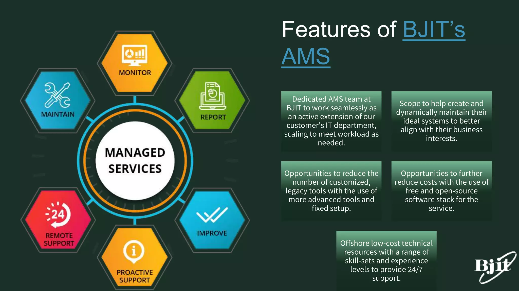 Features of BJIT’s
AMS
Dedicated AMS team at
BJIT to work seamlessly as
an active extension of our
customer's IT department,
scaling to meet workload as
needed.
Scope to help create and
dynamically maintain their
ideal systems to better
align with their business
interests.
Opportunities to reduce the
number of customized,
legacy tools with the use of
more advanced tools and
fixed setup.
Opportunities to further
reduce costs with the use of
free and open-source
software stack for the
service.
Offshore low-cost technical
resources with a range of
skill-sets and experience
levels to provide 24/7
support.
 