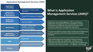 What is Application Management Services (AMS).pptx