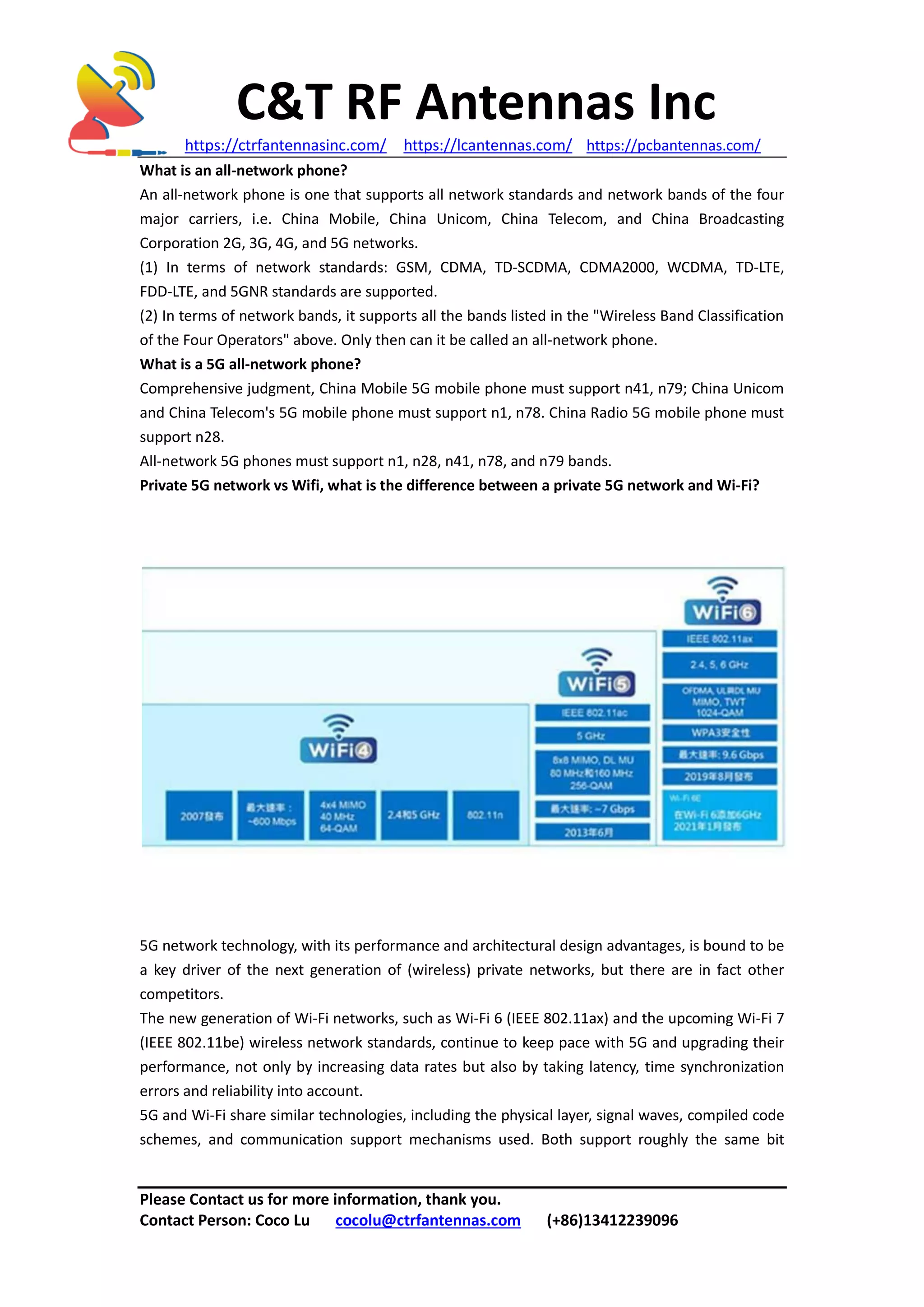 C&T RF Antennas Inc
https://ctrfantennasinc.com/ https://lcantennas.com/ https://pcbantennas.com/
Please Contact us for more information, thank you.
Contact Person: Coco Lu cocolu@ctrfantennas.com (+86)13412239096
What is an all-network phone?
An all-network phone is one that supports all network standards and network bands of the four
major carriers, i.e. China Mobile, China Unicom, China Telecom, and China Broadcasting
Corporation 2G, 3G, 4G, and 5G networks.
(1) In terms of network standards: GSM, CDMA, TD-SCDMA, CDMA2000, WCDMA, TD-LTE,
FDD-LTE, and 5GNR standards are supported.
(2) In terms of network bands, it supports all the bands listed in the "Wireless Band Classification
of the Four Operators" above. Only then can it be called an all-network phone.
What is a 5G all-network phone?
Comprehensive judgment, China Mobile 5G mobile phone must support n41, n79; China Unicom
and China Telecom's 5G mobile phone must support n1, n78. China Radio 5G mobile phone must
support n28.
All-network 5G phones must support n1, n28, n41, n78, and n79 bands.
Private 5G network vs Wifi, what is the difference between a private 5G network and Wi-Fi?
5G network technology, with its performance and architectural design advantages, is bound to be
a key driver of the next generation of (wireless) private networks, but there are in fact other
competitors.
The new generation of Wi-Fi networks, such as Wi-Fi 6 (IEEE 802.11ax) and the upcoming Wi-Fi 7
(IEEE 802.11be) wireless network standards, continue to keep pace with 5G and upgrading their
performance, not only by increasing data rates but also by taking latency, time synchronization
errors and reliability into account.
5G and Wi-Fi share similar technologies, including the physical layer, signal waves, compiled code
schemes, and communication support mechanisms used. Both support roughly the same bit
 