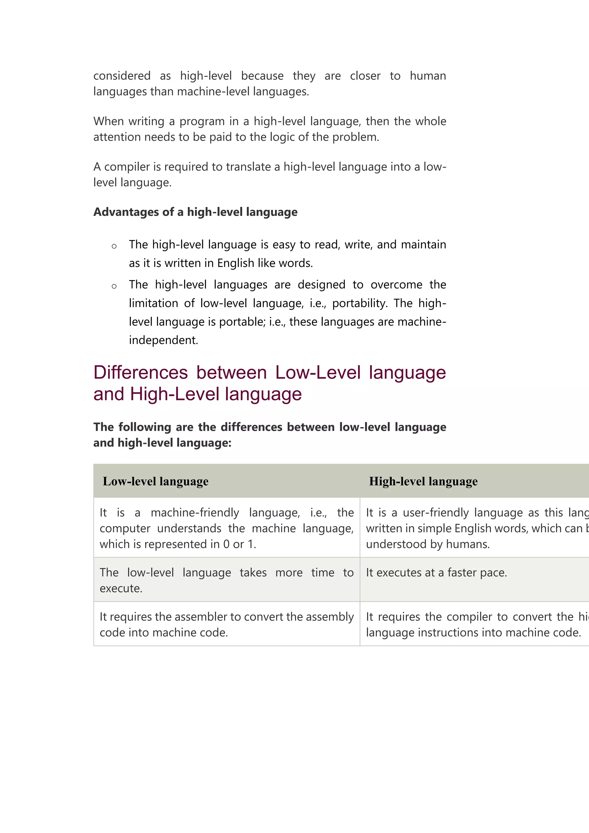 considered as high-level because they are closer to human
languages than machine-level languages.
When writing a program in a high-level language, then the whole
attention needs to be paid to the logic of the problem.
A compiler is required to translate a high-level language into a low-
level language.
Advantages of a high-level language
o The high-level language is easy to read, write, and maintain
as it is written in English like words.
o The high-level languages are designed to overcome the
limitation of low-level language, i.e., portability. The high-
level language is portable; i.e., these languages are machine-
independent.
Differences between Low-Level language
and High-Level language
The following are the differences between low-level language
and high-level language:
Low-level language High-level language
It is a machine-friendly language, i.e., the
computer understands the machine language,
which is represented in 0 or 1.
It is a user-friendly language as this lang
written in simple English words, which can b
understood by humans.
The low-level language takes more time to
execute.
It executes at a faster pace.
It requires the assembler to convert the assembly
code into machine code.
It requires the compiler to convert the hig
language instructions into machine code.
 