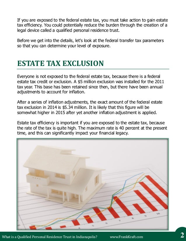 What is a Qualified Personal Residence Trust in Indianapolis?