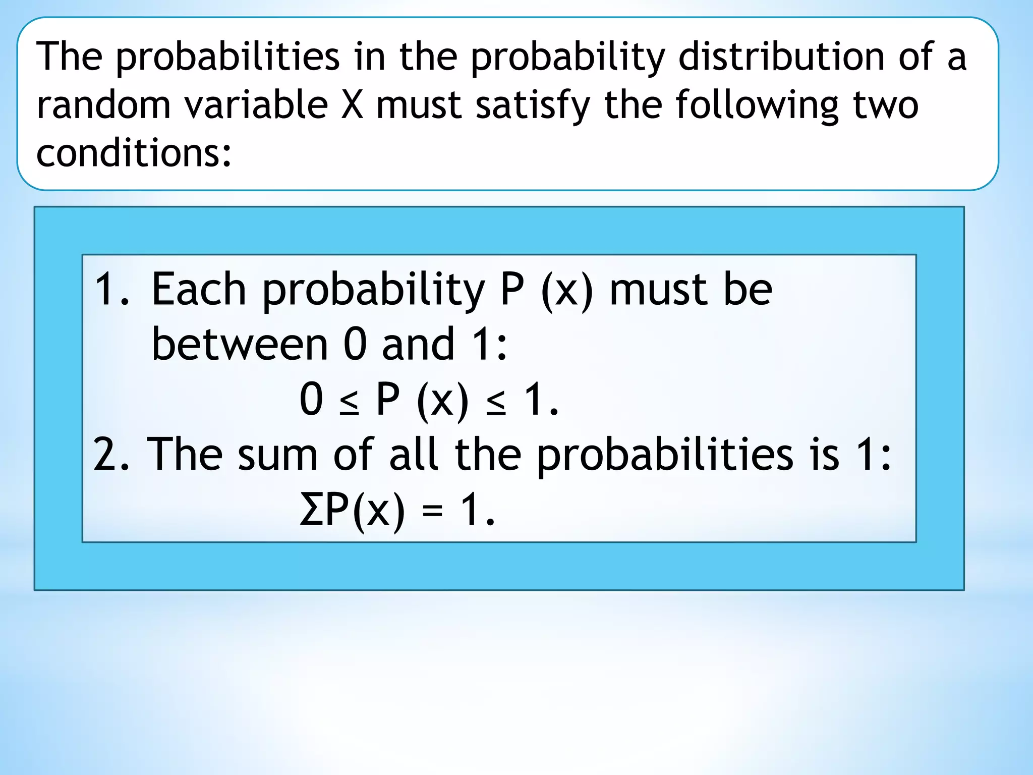 The probabilities in the probability distribution of a
random variable X must satisfy the following two
conditions:
1. Each probability P (x) must be
between 0 and 1:
0 ≤ P (x) ≤ 1.
2. The sum of all the probabilities is 1:
ΣP(x) = 1.
 