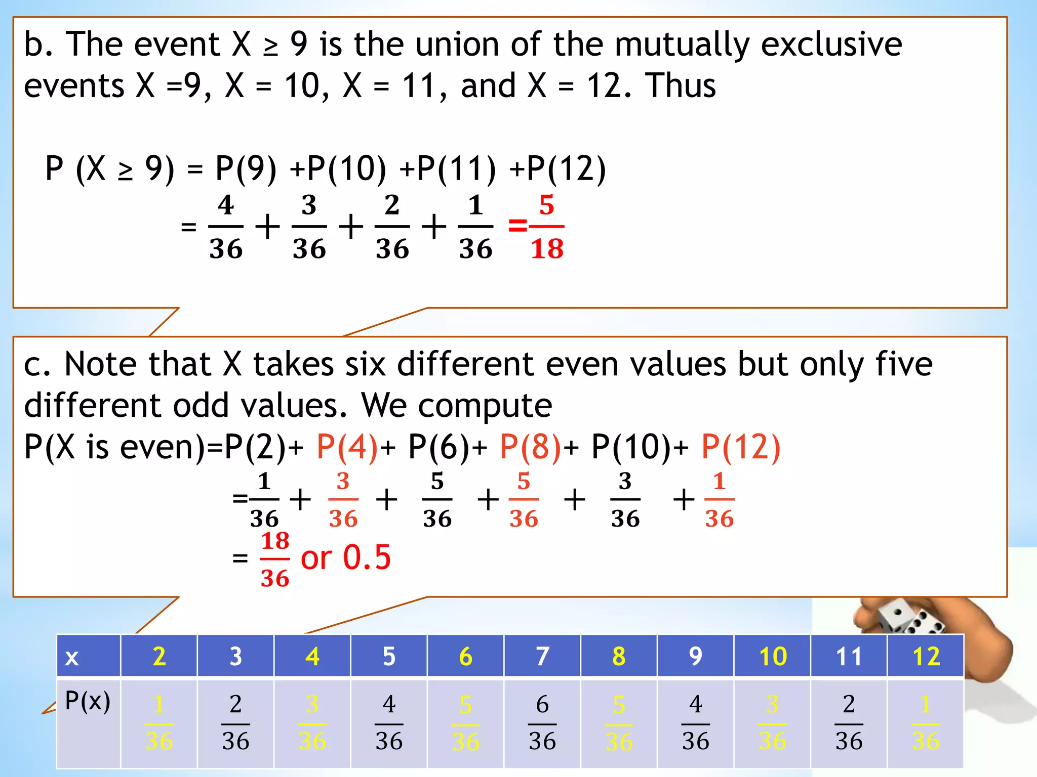 b. The event X ≥ 9 is the union of the mutually exclusive
events X =9, X = 10, X = 11, and X = 12. Thus
P (X ≥ 9) = P(9) +P(10) +P(11) +P(12)
=
𝟒
𝟑𝟔
+
𝟑
𝟑𝟔
+
𝟐
𝟑𝟔
+
𝟏
𝟑𝟔
=
𝟓
𝟏𝟖
c. Note that X takes six different even values but only five
different odd values. We compute
P(X is even)=P(2)+ P(4)+ P(6)+ P(8)+ P(10)+ P(12)
=
𝟏
𝟑𝟔
+
𝟑
𝟑𝟔
+
𝟓
𝟑𝟔
+
𝟓
𝟑𝟔
+
𝟑
𝟑𝟔
+
𝟏
𝟑𝟔
=
𝟏𝟖
𝟑𝟔
or 0.5
x 2 3 4 5 6 7 8 9 10 11 12
P(x) 1
36
2
36
3
36
4
36
5
36
6
36
5
36
4
36
3
36
2
36
1
36
 