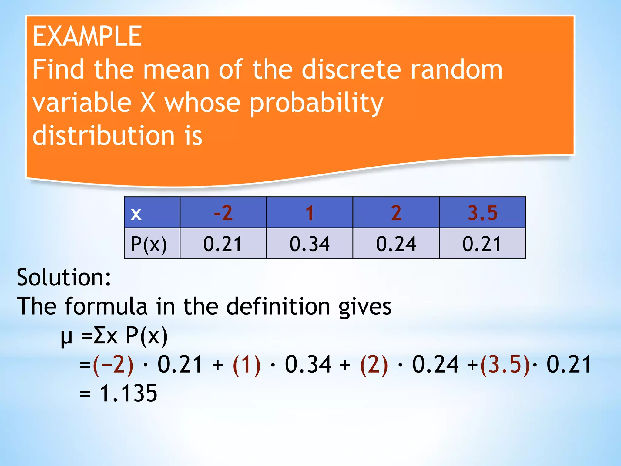EXAMPLE
Find the mean of the discrete random
variable X whose probability
distribution is
x -2 1 2 3.5
P(x) 0.21 0.34 0.24 0.21
Solution:
The formula in the definition gives
μ =Σx P(x)
=(−2) · 0.21 + (1) · 0.34 + (2) · 0.24 +(3.5)· 0.21
= 1.135
 