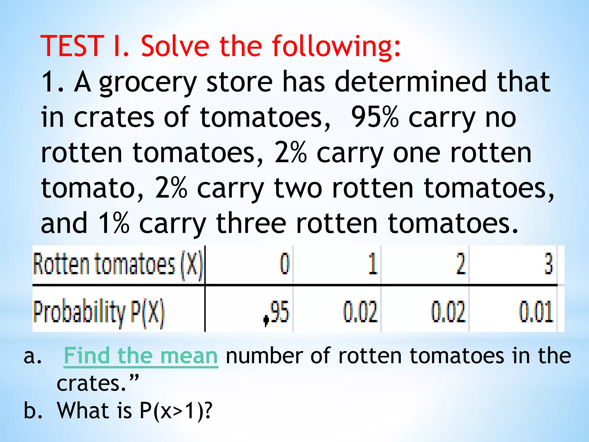 TEST I. Solve the following:
1. A grocery store has determined that
in crates of tomatoes, 95% carry no
rotten tomatoes, 2% carry one rotten
tomato, 2% carry two rotten tomatoes,
and 1% carry three rotten tomatoes.
a. Find the mean number of rotten tomatoes in the
crates.”
b. What is P(x>1)?
 