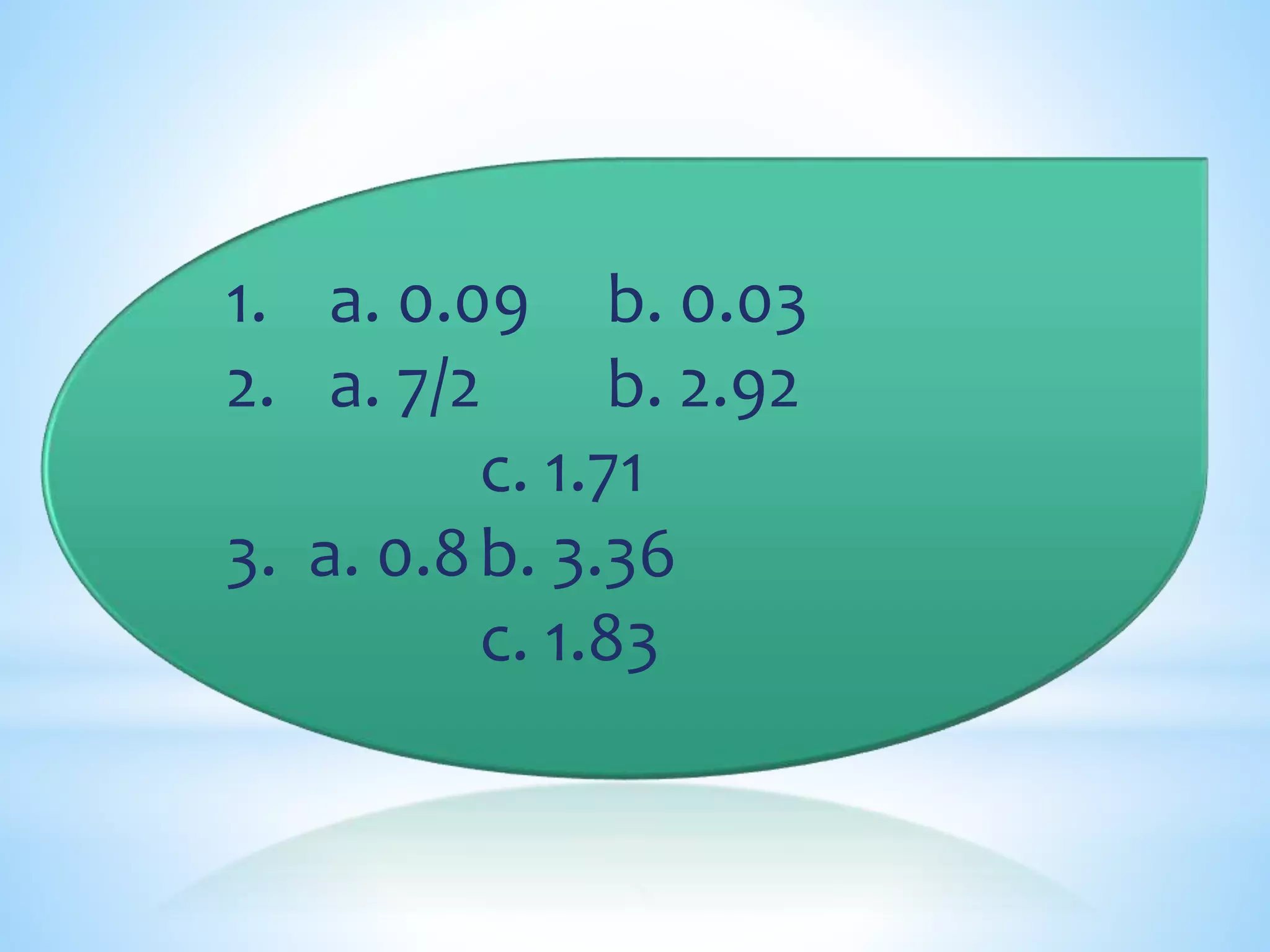 1. a. 0.09 b. 0.03
2. a. 7/2 b. 2.92
c. 1.71
3. a. 0.8b. 3.36
c. 1.83
 