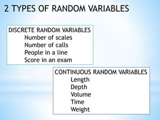 2 TYPES OF RANDOM VARIABLES
DISCRETE RANDOM VARIABLES
Number of scales
Number of calls
People in a line
Score in an exam
CONTINUOUS RANDOM VARIABLES
Length
Depth
Volume
Time
Weight
 