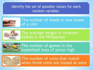 The number of heads in two tosses
of a coin
The average weight of newborn
babies in the Philippines
The number of games in the
basketball boys of junior high
The number of coins that match
when three coins are tossed at once
Identify the set of possible values for each
random variable.
 