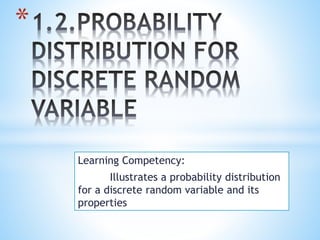 Learning Competency:
Illustrates a probability distribution
for a discrete random variable and its
properties
*
 